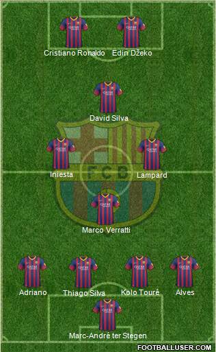 F.C. Barcelona Formation 2014