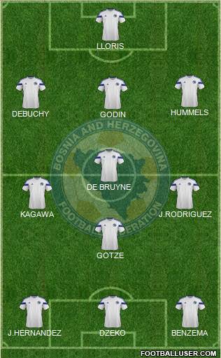 Bosnia and Herzegovina Formation 2014