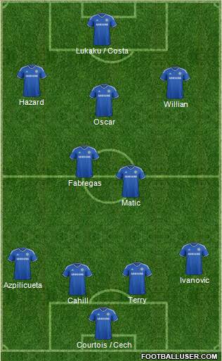 Chelsea Formation 2014