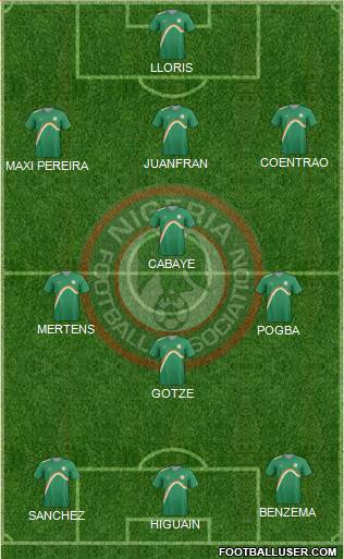 Nigeria Formation 2014
