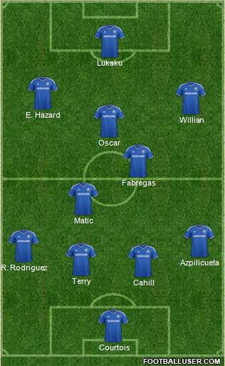 Chelsea Formation 2014