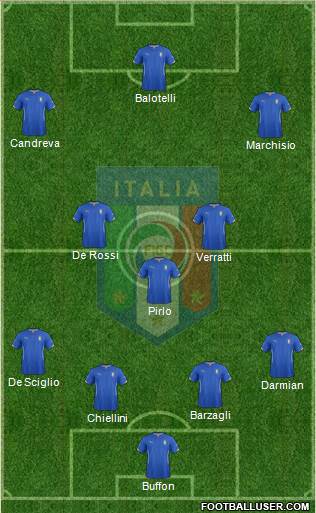 Italy Formation 2014