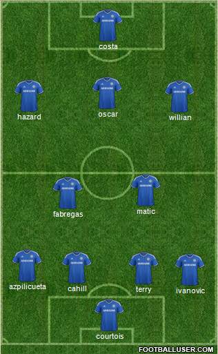 Chelsea Formation 2014
