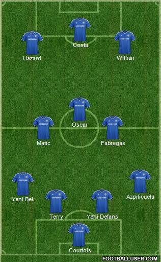 Chelsea Formation 2014