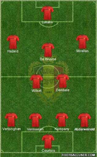 Belgium Formation 2014