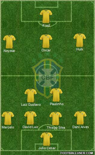 Brazil Formation 2014