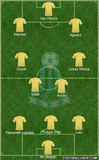 SE Brazlândia Formation 2014
