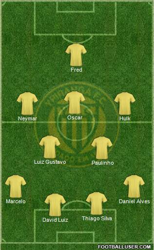 Ypiranga FC Formation 2014