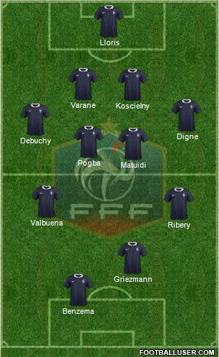 France Formation 2014