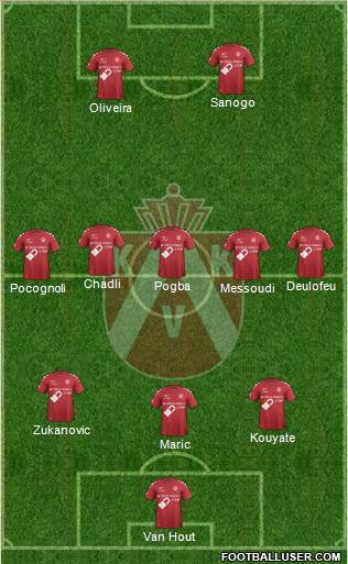 KV Kortrijk Voetbalt Formation 2014