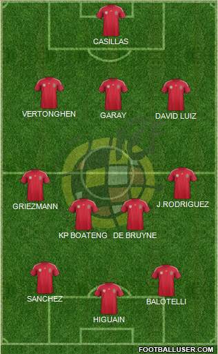 Spain Formation 2014