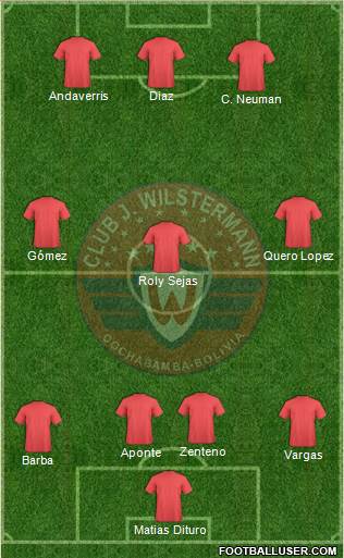 C Jorge Wilstermann Formation 2014