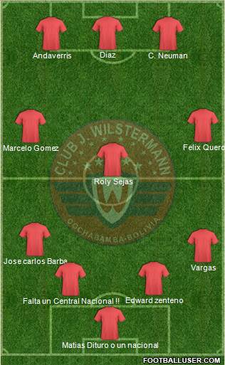 C Jorge Wilstermann Formation 2014