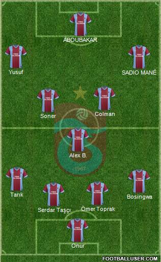 Trabzonspor Formation 2014
