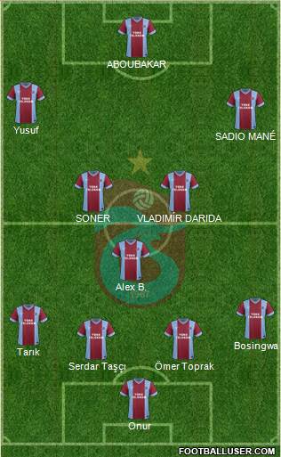 Trabzonspor Formation 2014