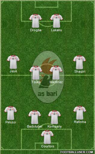 Bari Formation 2014