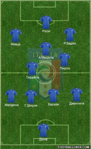 Italy Formation 2014
