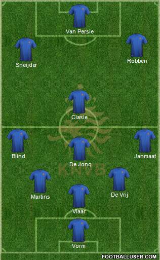 Holland Formation 2014