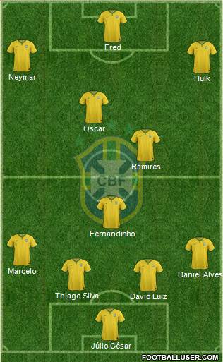 Brazil Formation 2014