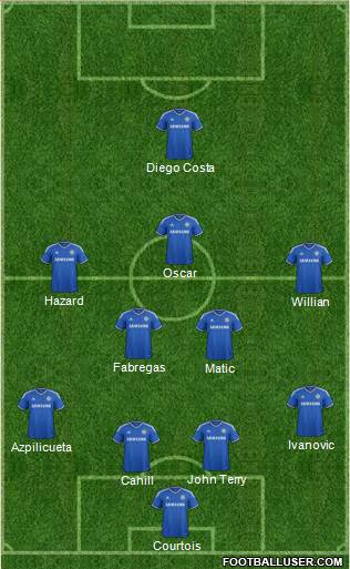 Chelsea Formation 2014