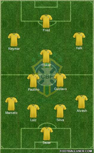 Brazil Formation 2014