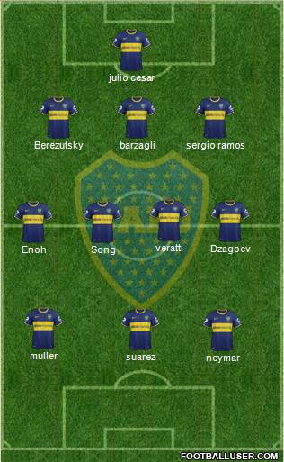 Boca Juniors Formation 2014