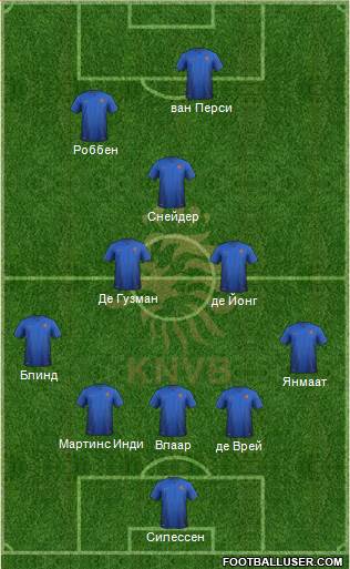 Holland Formation 2014
