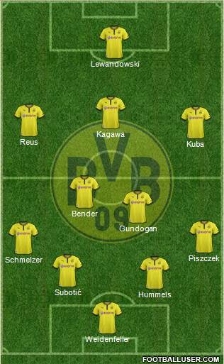 Borussia Dortmund Formation 2014