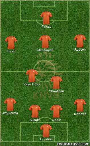 Holland Formation 2014