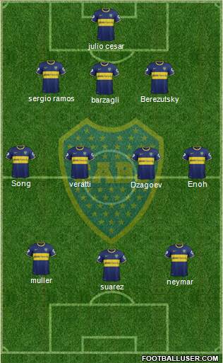 Boca Juniors Formation 2014