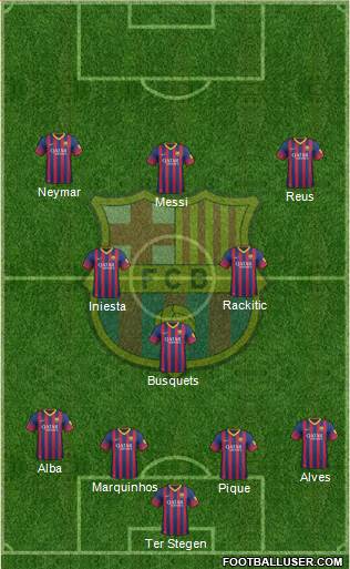 F.C. Barcelona Formation 2014