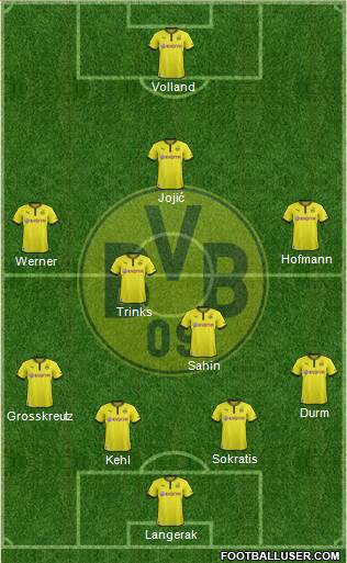 Borussia Dortmund Formation 2014