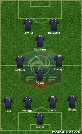 France Formation 2014