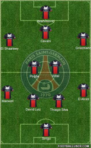Paris Saint-Germain Formation 2014