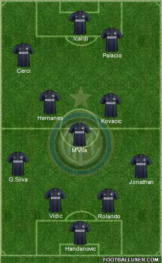F.C. Internazionale Formation 2014