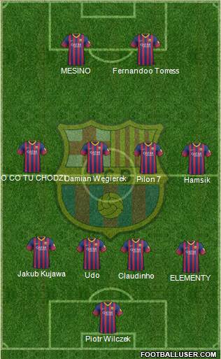 F.C. Barcelona Formation 2014