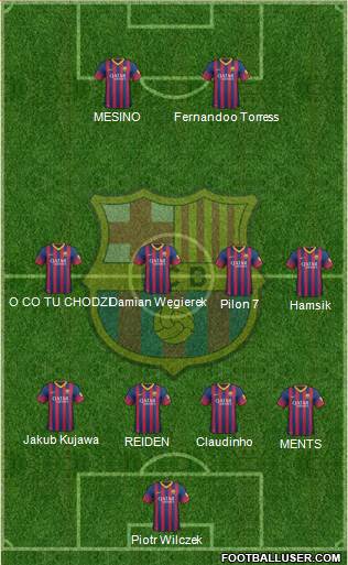 F.C. Barcelona Formation 2014