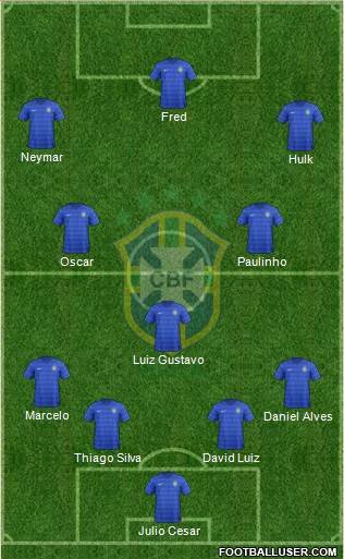 Brazil Formation 2014