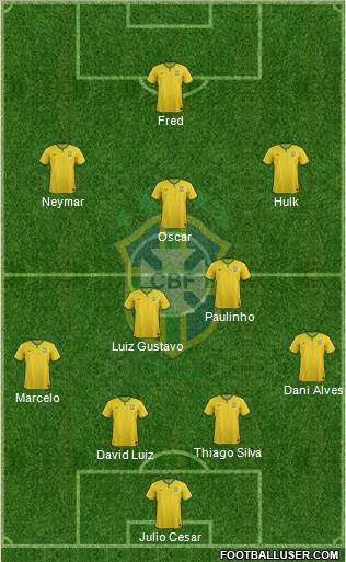 Brazil Formation 2014