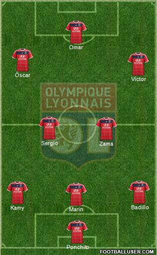 Olympique Lyonnais Formation 2014