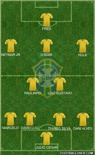 Brazil Formation 2014