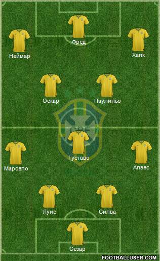 Brazil Formation 2014