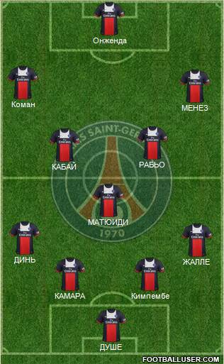 Paris Saint-Germain Formation 2014