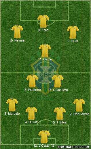 Brazil Formation 2014