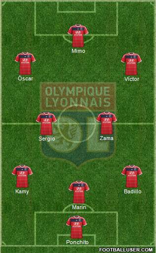 Olympique Lyonnais Formation 2014