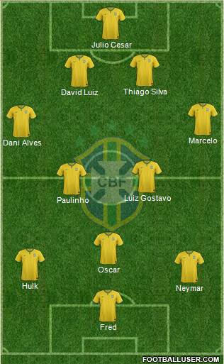 Brazil Formation 2014