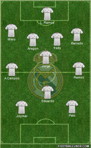 Real Madrid C.F. Formation 2014