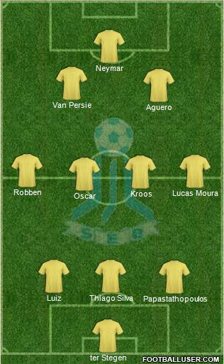 SE Brazlândia Formation 2014
