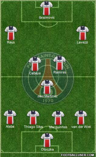 Paris Saint-Germain Formation 2014