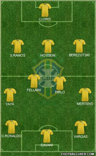 Brazil Formation 2014